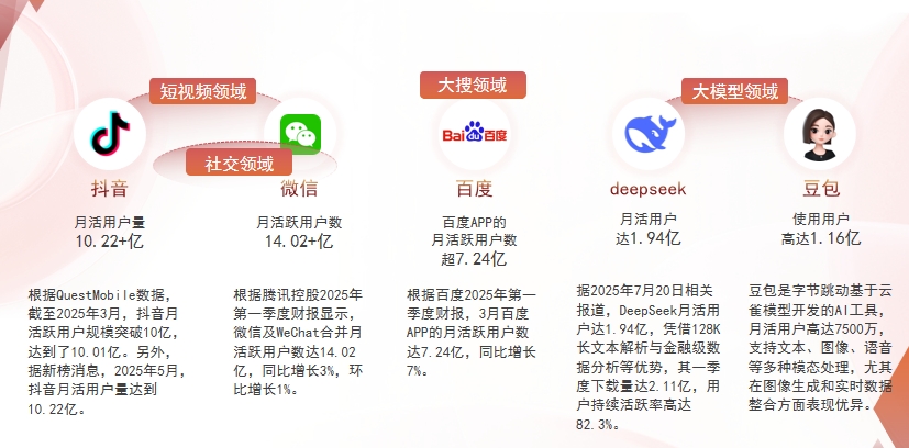 【南充】中山GEO哪家好？为什么主动优化比被动收录更有效？