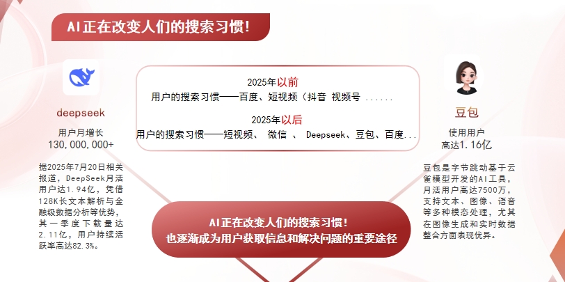 【南充】中山GEO哪家好？AI搜索优化全解析